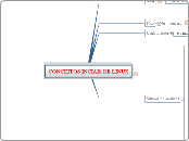 CMD-Informática-Conceitos iniciais Linux