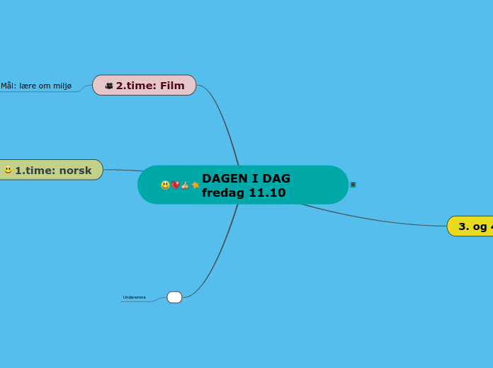 DAGEN I DAG fredag 11.10