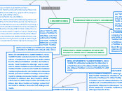 PROCESO DE RECLUTAMIENTO Y SELECCIÓN IN...- Mapa Mental