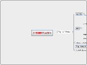 D.TRIBUTARIO - Mapa Mental