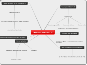 Capitulo 2, Libro TIC´S. - Mapa Mental