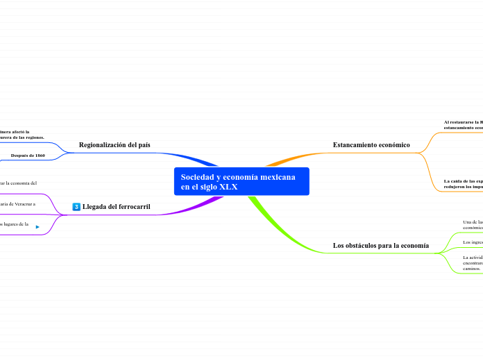 Sociedad y economía mexicana en el siglo XLX
