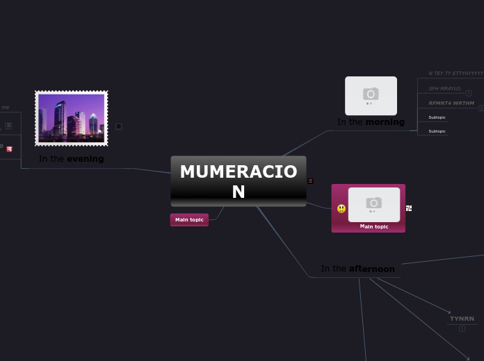 MUMERACION - Mind Map