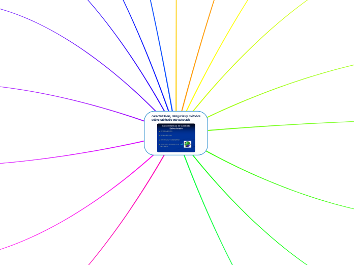 características, categorías y métodossobre cableado estructurado