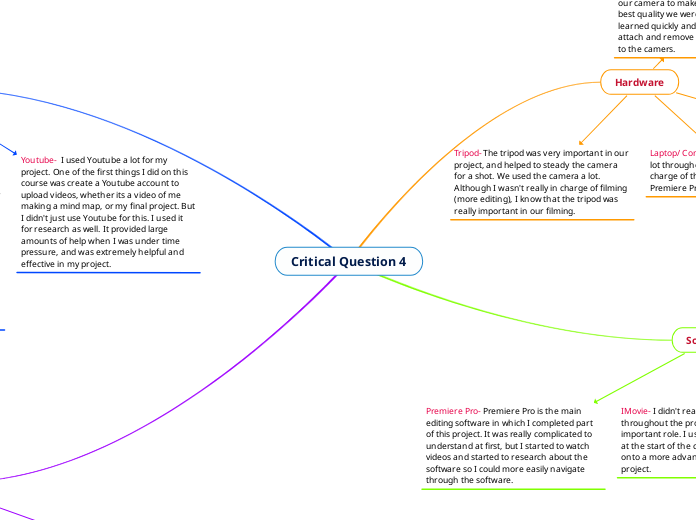 Critical Question 4 - Mind Map