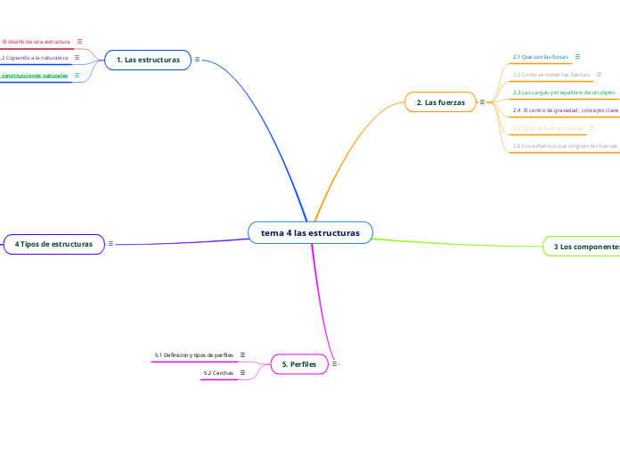 tema 4 las estructuras