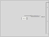 Assessment - Mind Map