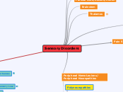 Sensory Disorders - Mind Map