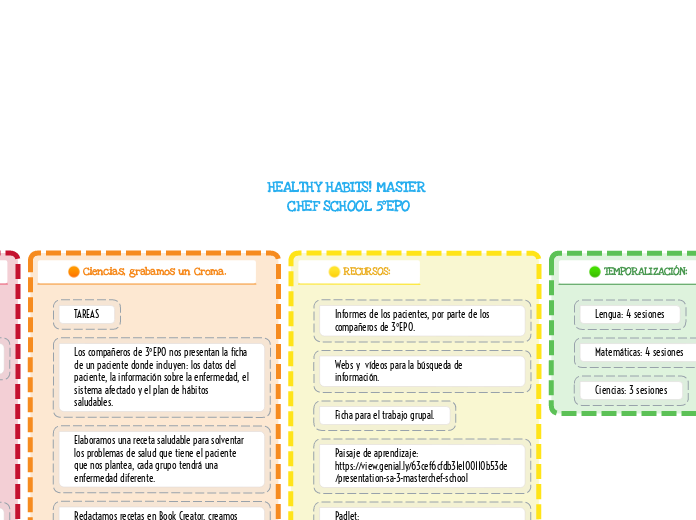 HEALTHY HABITS! MASTER CHEF SCHOOL 5&ordm;EPO 