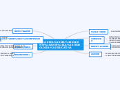 EL ROL DEL DOCENTE ANTE LA TEGNOLOGIA E...- Mapa Mental