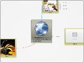 Principales tipos de archivos en la  Wo...- Mapa Mental