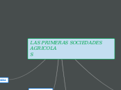 LAS PRIMERAS SOCIEDADES AGRICOLAS - Mapa Mental