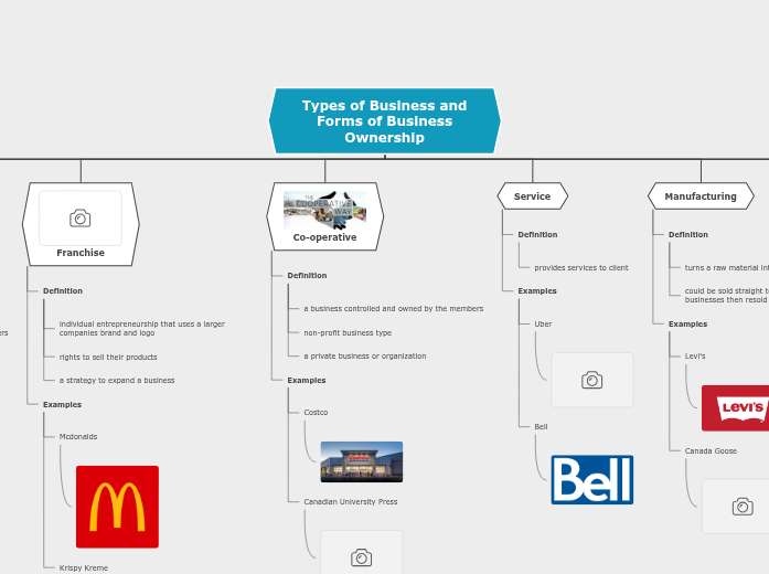 Business Diagram Business Diagram
