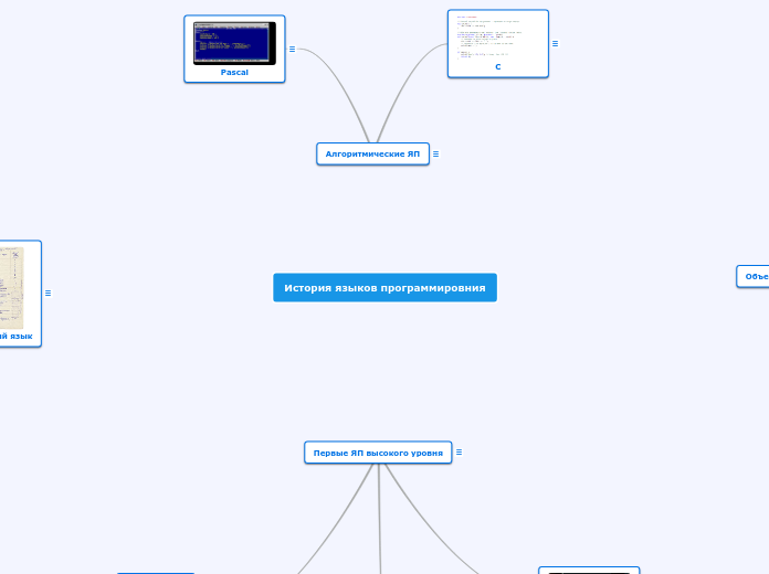 История языков программировния