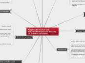 Adapting Curriculum and Teaching Strategie...- Mind Map