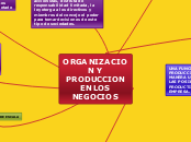 ORGANIZACION Y PRODUCCION EN LOS NEGOCIOS