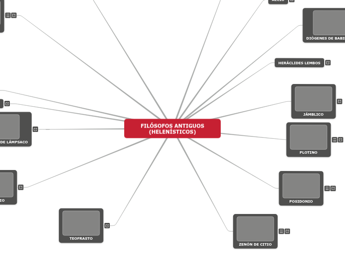 FILÓSOFOS ANTIGUOS (HELENÍSTICOS) FILÓSOFOS ANTIGUOS (HELENÍSTICOS)