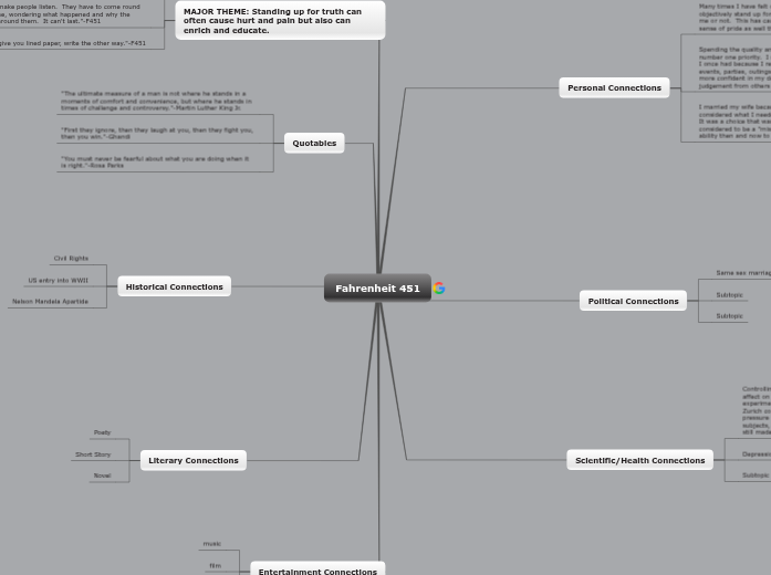 Fahrenheit 451-Against the Grain Fahrenheit 451-Against the Grain
