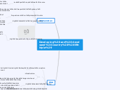 Developing and developed country (Ethiopia...- Mind Map