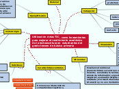 Utilización delas TIC, como herramienta...- Mapa Mental