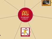 Operaciones 360º 
   en McDonald’s
    ...- Mapa Mental