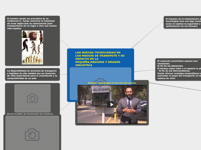 las nuevas tecnologías en los medios de transporte y su impacto en la pequeña, media, y grande industria las nuevas tecnologías en los medios de transporte y su impacto en la pequeña, media, y grande industria