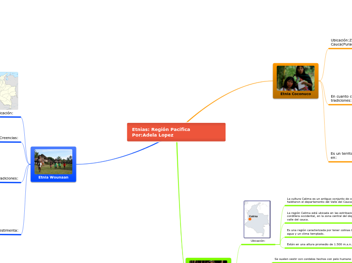 Etnias: Región Pacífica              Por:Adela Lopez