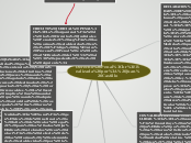 Derecho Penal
Realizada por: Juan Casti...- Mapa Mental