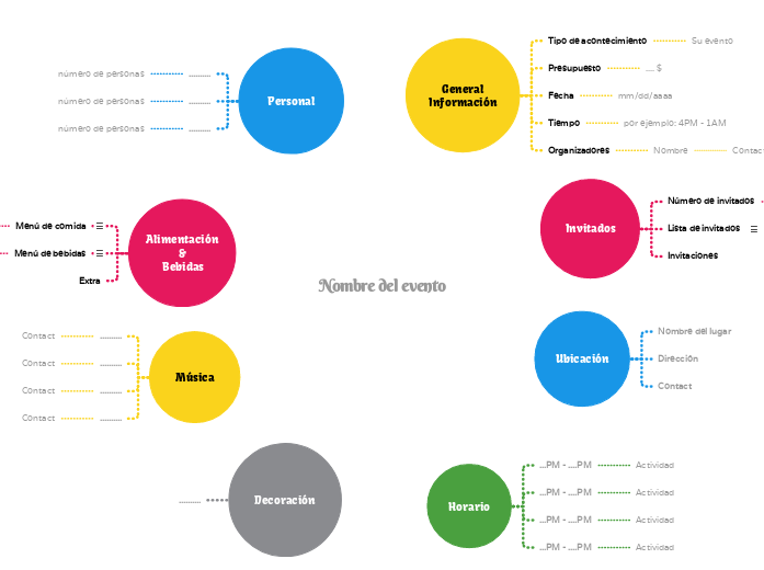 Planificar un evento