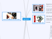 capitulo 3 - Mapa Mental