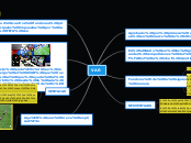 VAR - Mapa Mental