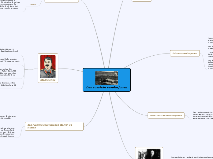 Den russiske revolusjonen - Tankekart