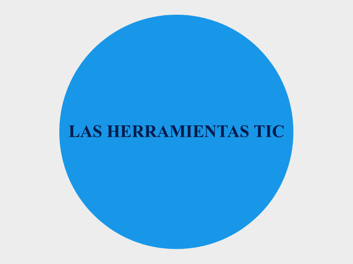 Las Herramientas Tic Mind Map