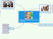 Motricidad en los niños. - Mapa Mental