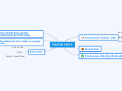 POUČNE PRIČE - Mind Map