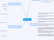 Stuttering - Mind Map