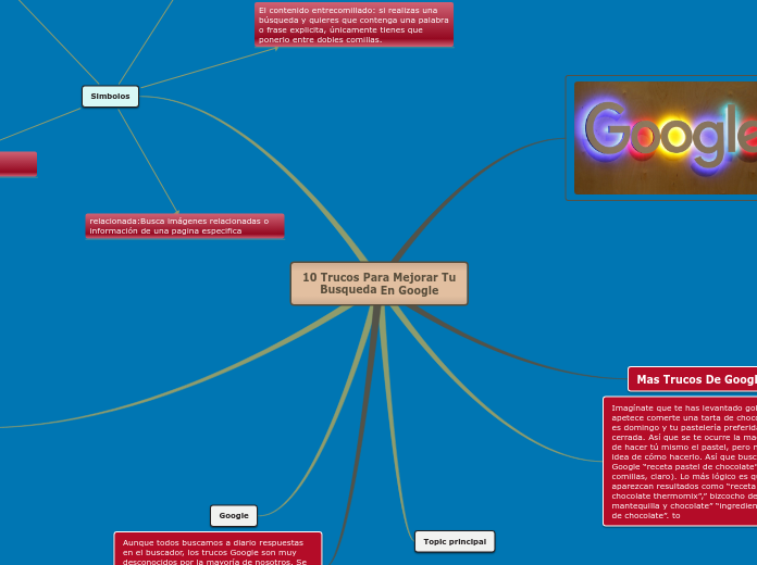 10 Trucos Para Mejorar Tu
     Busqueda...- Mapa Mental