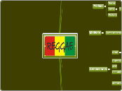Reggae - Mapa Mental