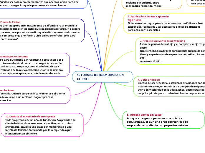 50 FORMAS DE ENAMORAR A UN CLIENTE