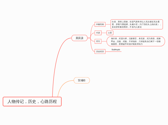 人物传记，历史，心路历程 - 思維導圖