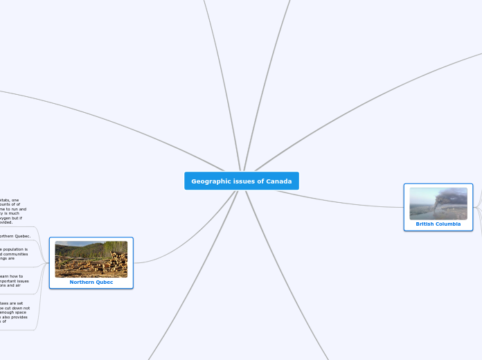 Geographic issues of Canada