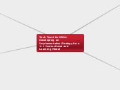 Tech Trend for MWA: Developing an Implemen...- Mind Map