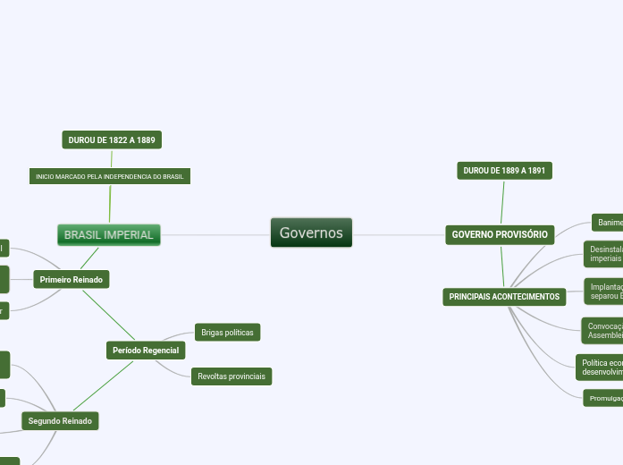 Revolução Francesa Revolução Francesa