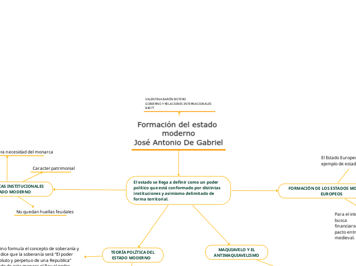 Formación del estado moderno
José Anton...- Mapa Mental