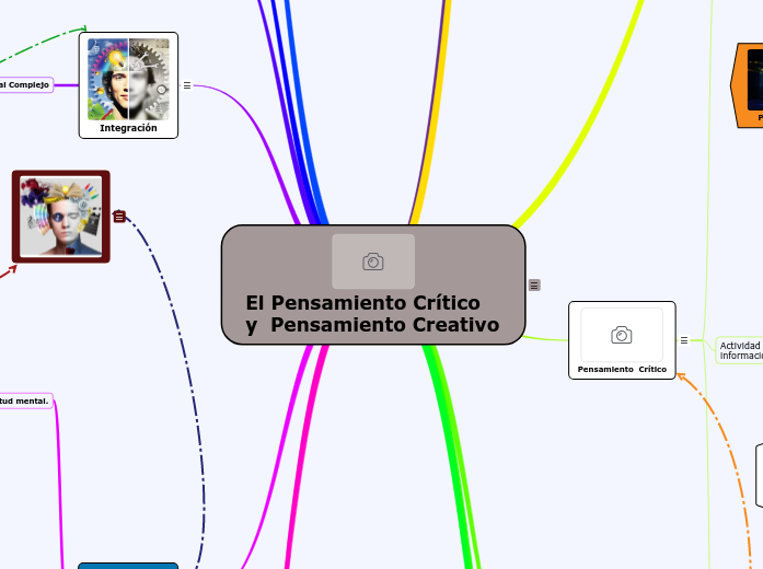El Pensamiento Crítico             y  Pensamiento Creativo El Pensamiento Crítico             y  Pensamiento Creativo