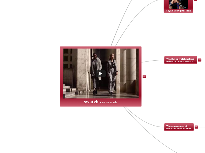 meracarreirocamilo@gmail.com meracarreirocamilo@gmail.com