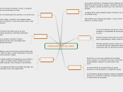 HERRAMIENTAS EN LINEA - Mapa Mental