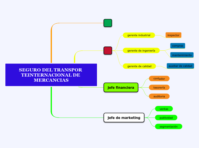 SEGURO DEL TRANSPOR TEINTERNACIONAL DE MERCANCIAS