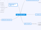 ¿Que es saber leer? - Mapa Mental