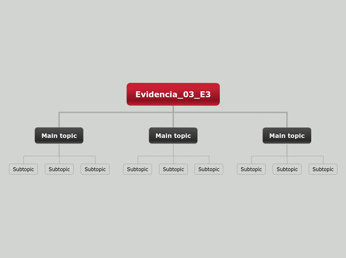 Evidencia_03_E3 - Mind Map